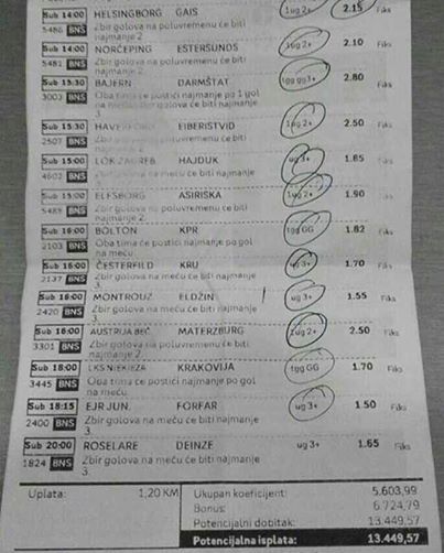 tiket 2