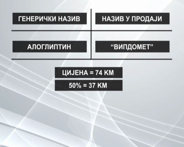 lijekovi
