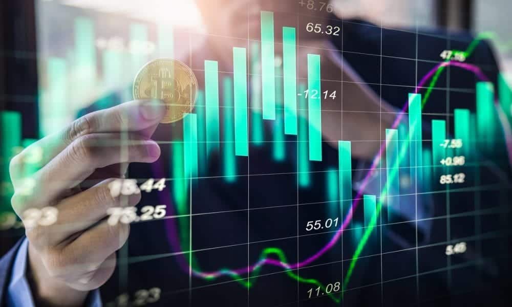 kako trgovati bitcoin